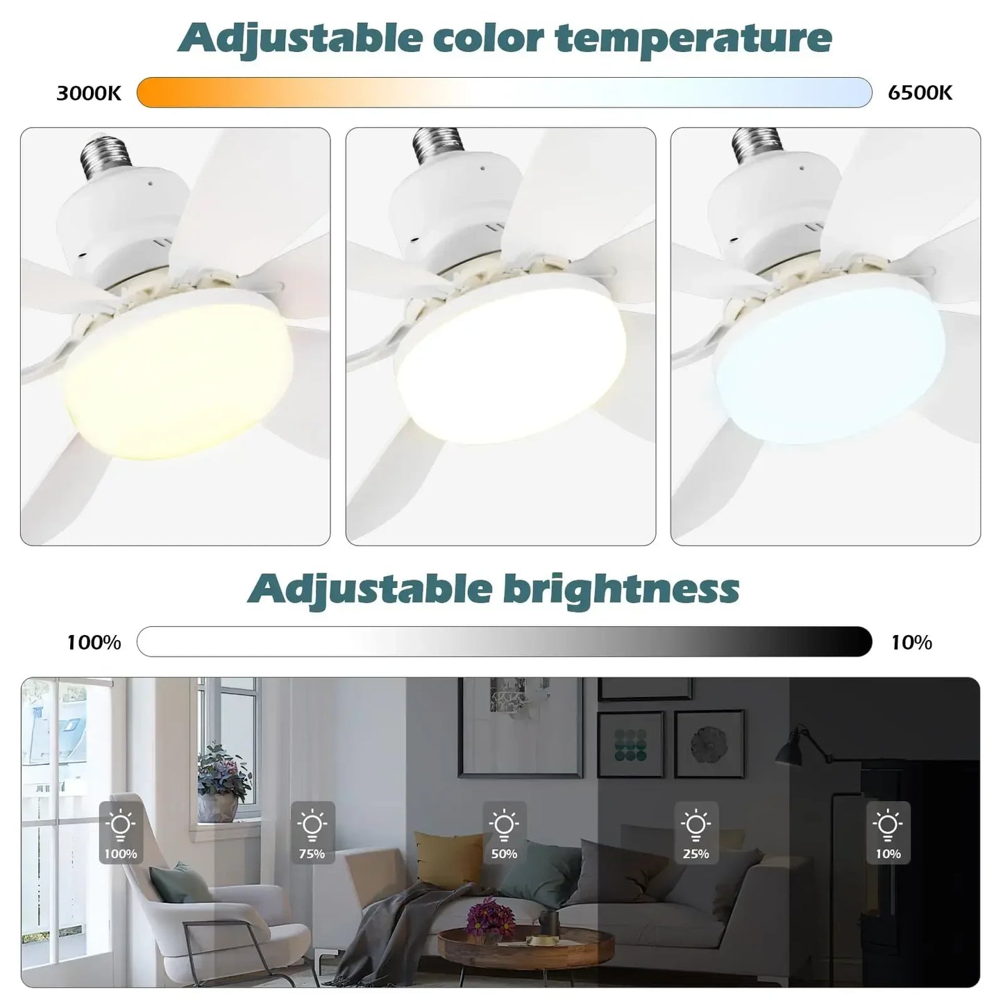 Ventilateur de plafond LED 40W E27 avec télécommande pour variation de luminosité.